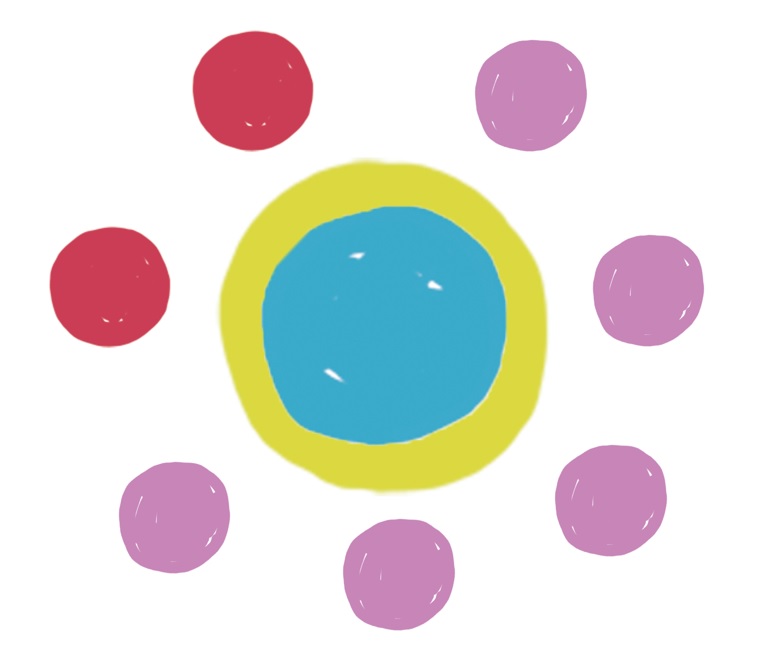 Prevalentie ingrijpende gebeurtenissen (ACEs) en PTSS-symptomen in het onderwijs